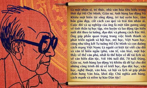 Giáo sư, Anh hùng lao động Vũ Khiêu: Một nhân sĩ, trí thức, nhà văn hóa tiêu biểu trong thời đại Hồ Chí Minh